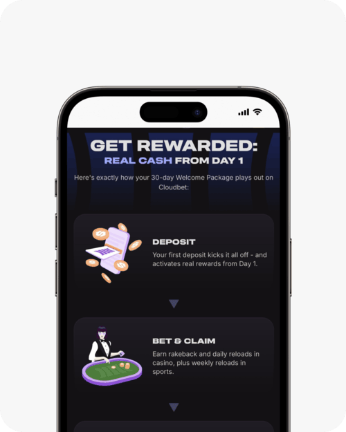 screenshot of cloudbet welcome package