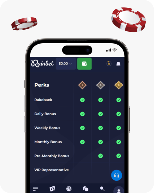 screenshot of rainbet vip program